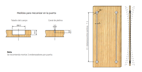 Pletina Enderezadora - Imagen 2