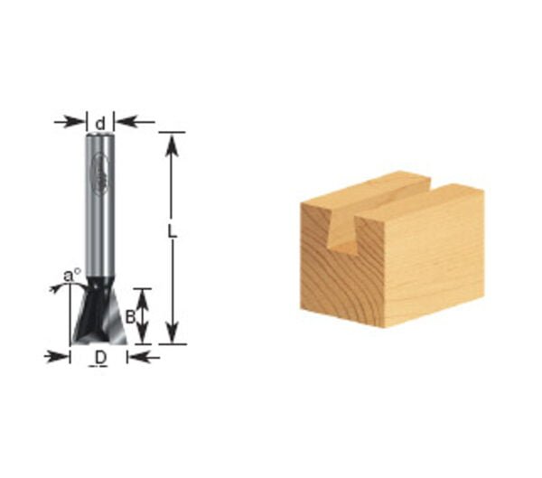 BIT P/RAUTER TIMBERLINE 150-10